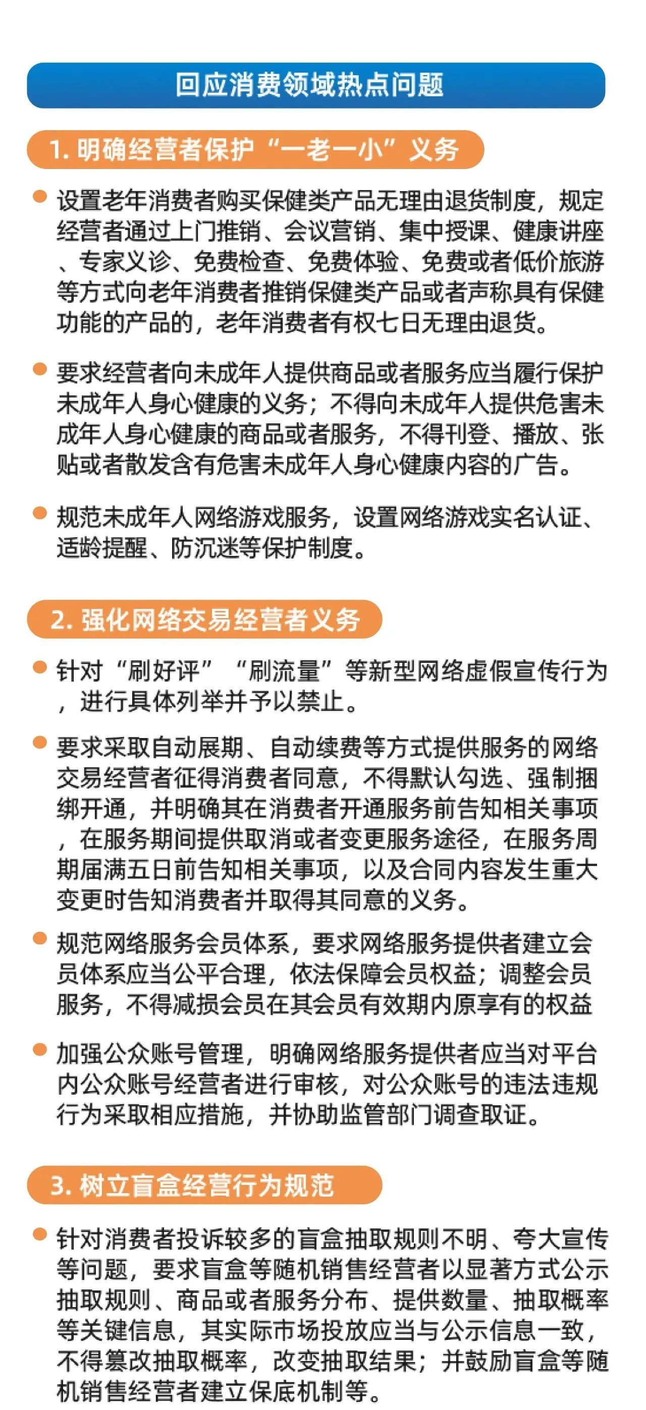 一图读懂|深圳经济特区消费者权益保护条例
