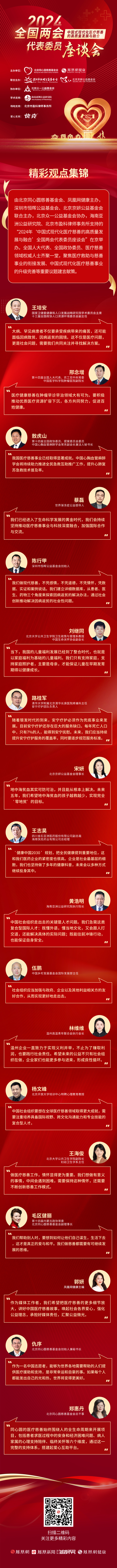 金句分享|中国式现代化医疗慈善的高质量发展与融合座谈会在京举办