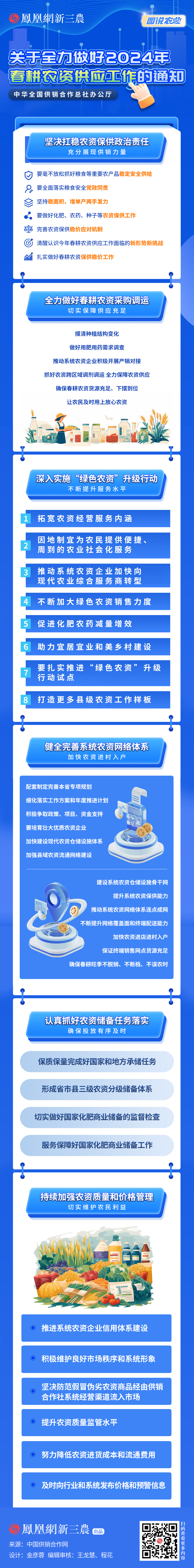 【图说农业】关于全力做好2024年春耕农资供应工作的通知