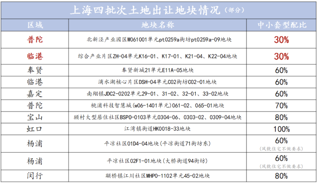 <h1 class=