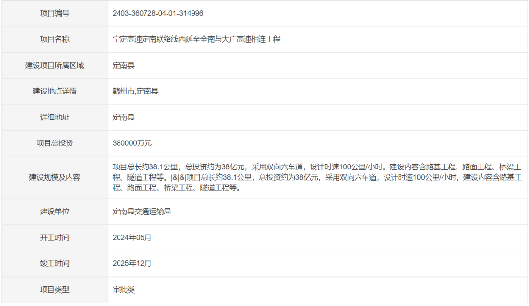▲ 宁定高速定南联络线西延至全南与大广高速相连工程项目备案信息