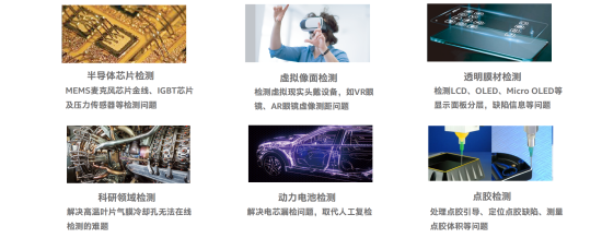 奕目科技光场相机应用场景 奕目科技供图