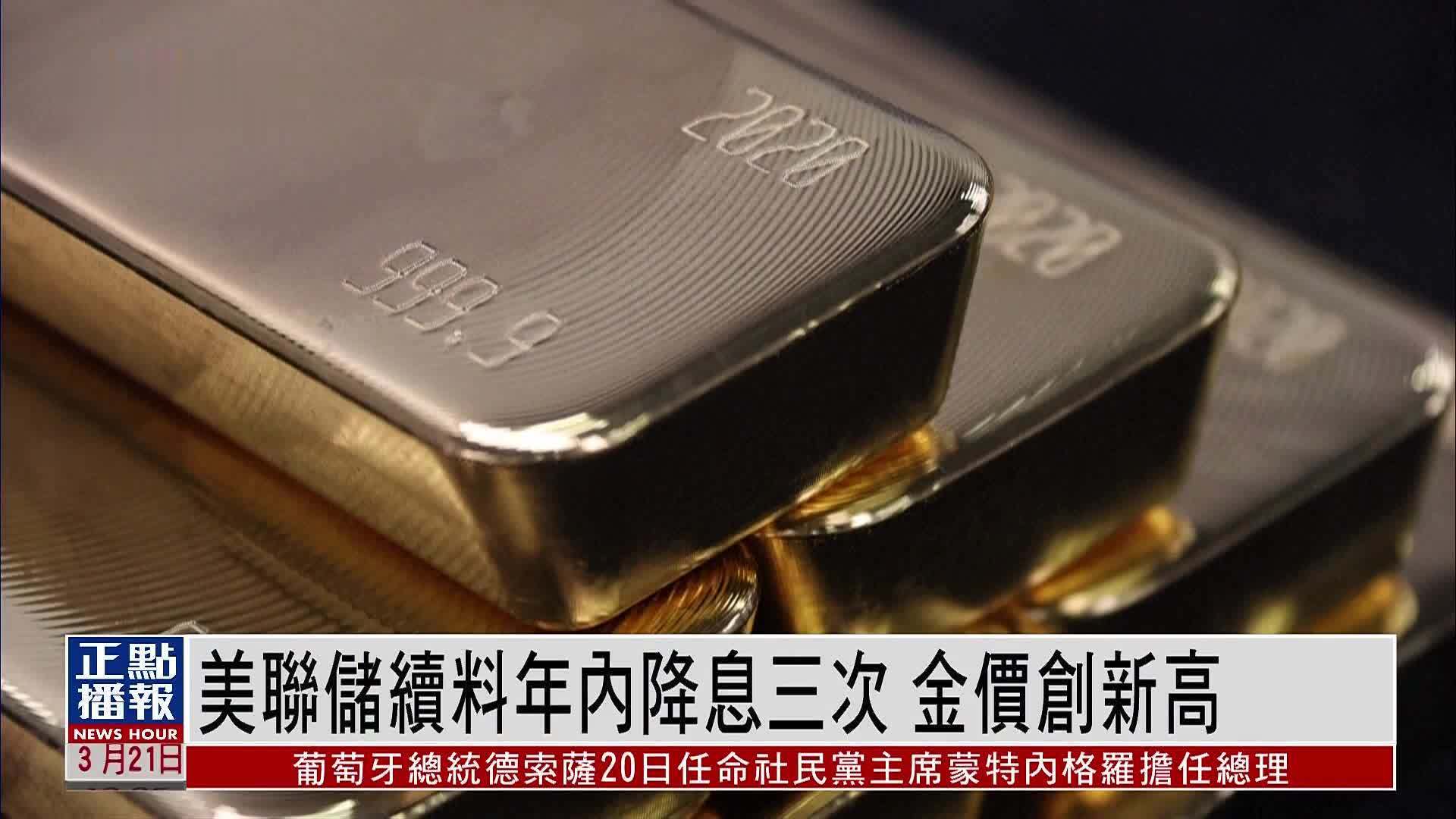 紐約金價升0.71%