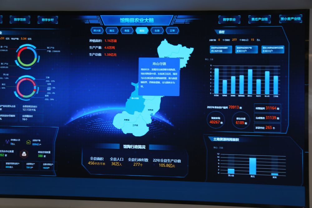 馆陶县数字农业指挥调度中心智慧平台。新华社记者 赵鸿宇 摄