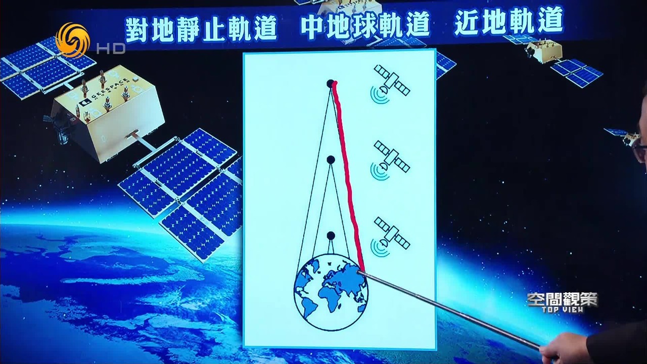 星链技术民改军,美军要“开天眼”?“星盾”强在哪?_凤凰网视频_凤凰网