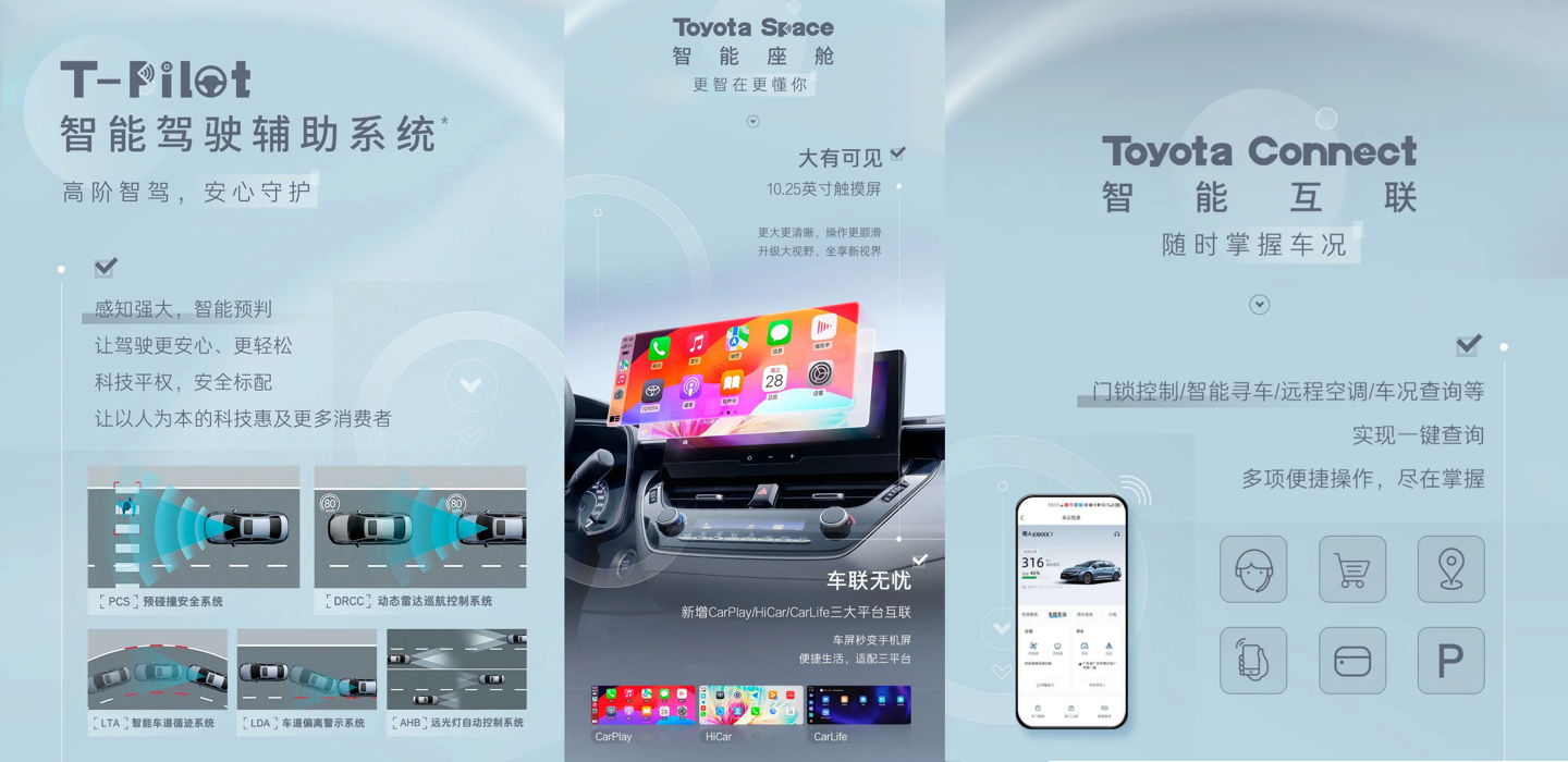 2024 款雷凌 185T 特点