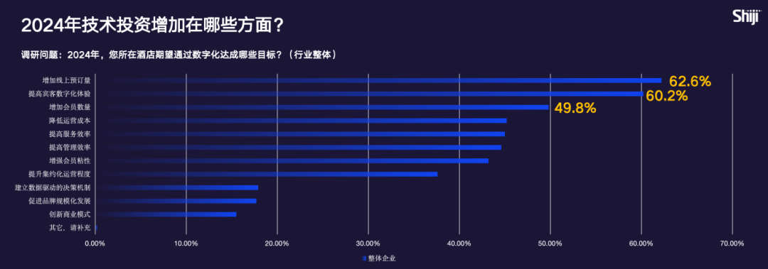 点击查看原始图片