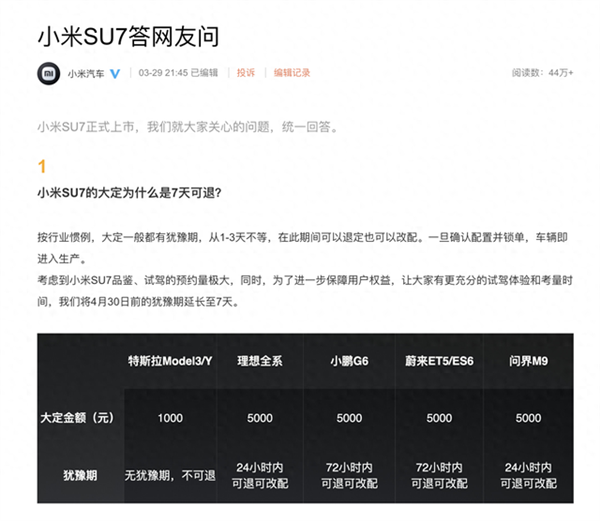 小米SU7大量订单在二手平台被转让 溢价几万块：官方回应了