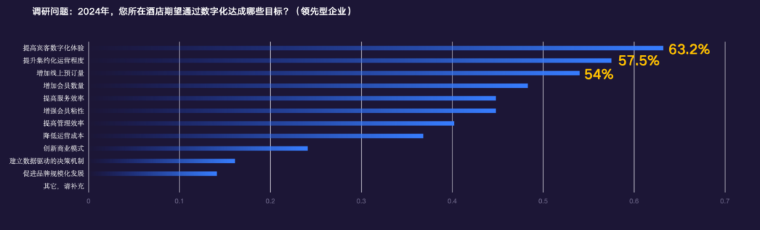 点击查看原始图片