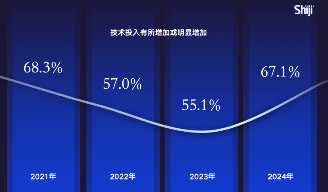 点击查看原始图片