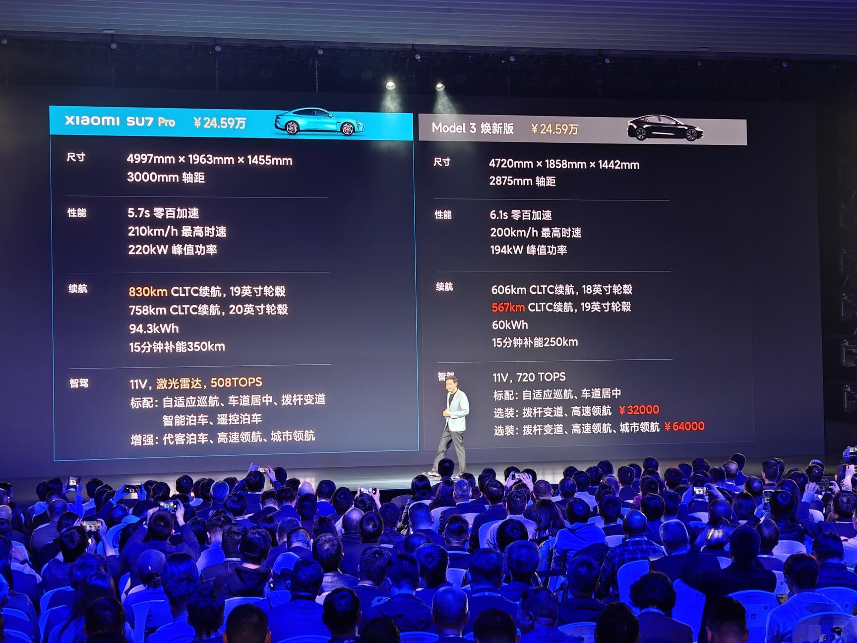 小米su7正式发布售价2159万元起