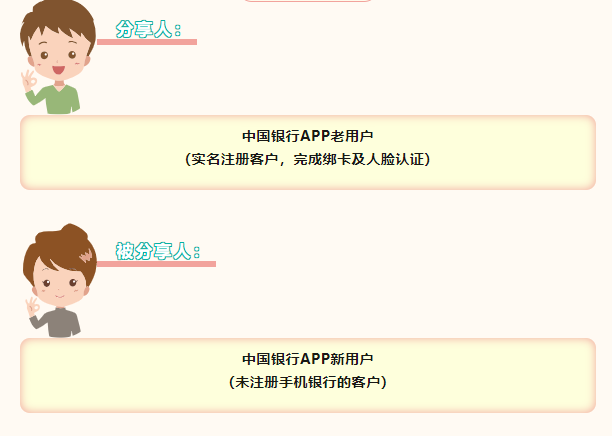 【中国银行手机银行】分享有礼,最高可领70元话费券!