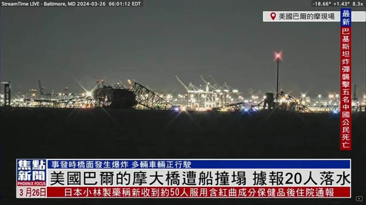 现场回顾｜美国巴尔的摩大桥遭船撞塌 据报20人落水