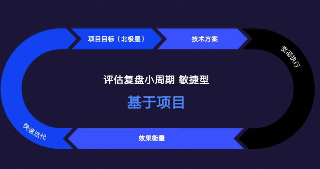 点击查看原始图片