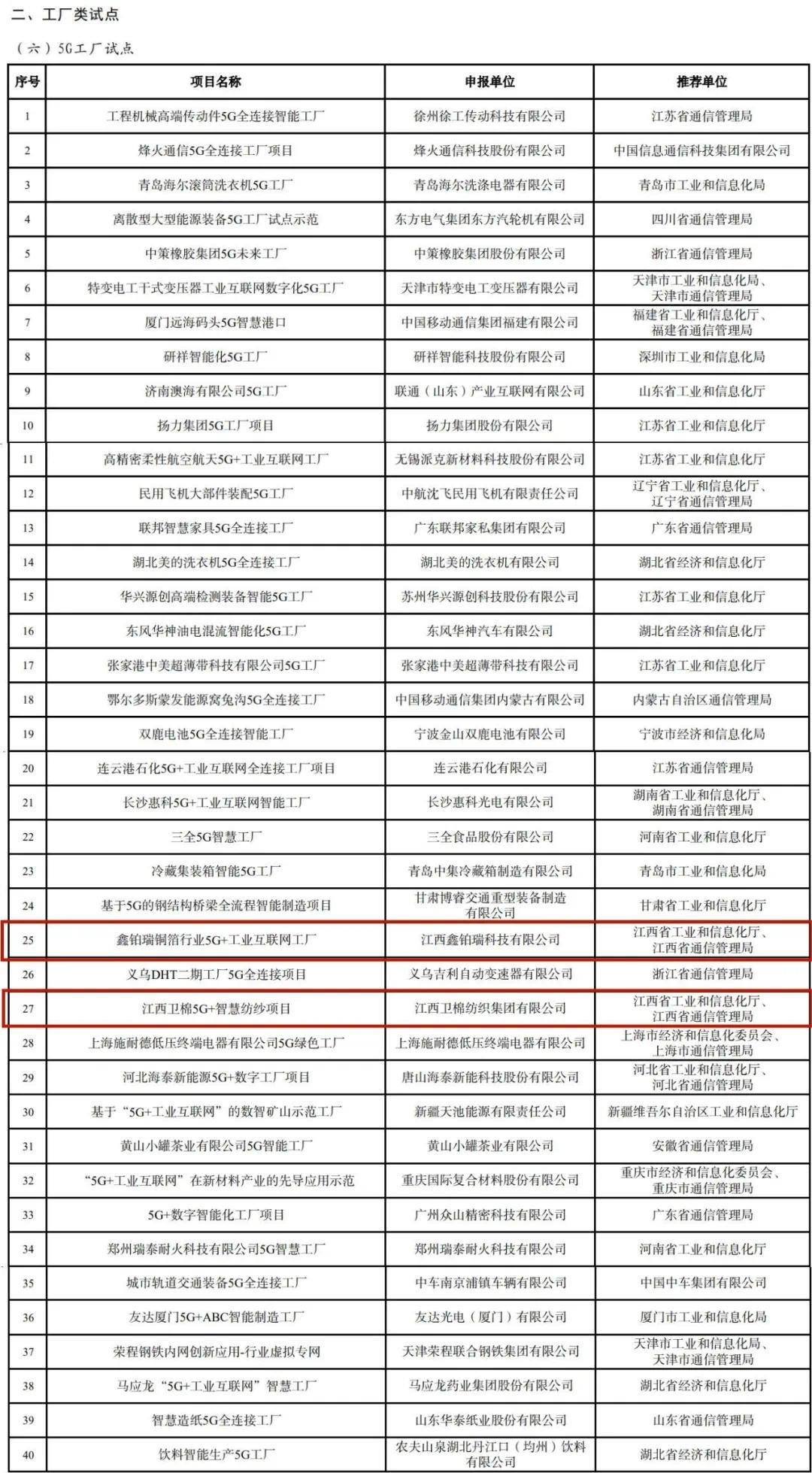 CFDCA667446DCCAAFA20187D23F92AB88F756B4D_size367_w1080_h1959.jpg