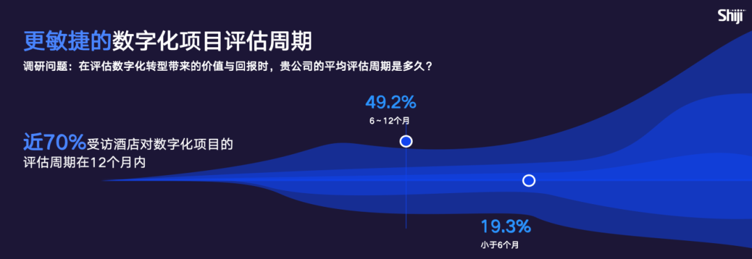 点击查看原始图片