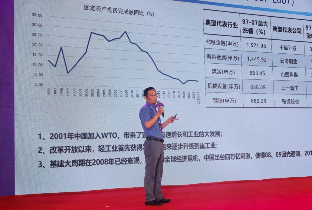 鼎萨投资董事长兼首席投资官彭旭