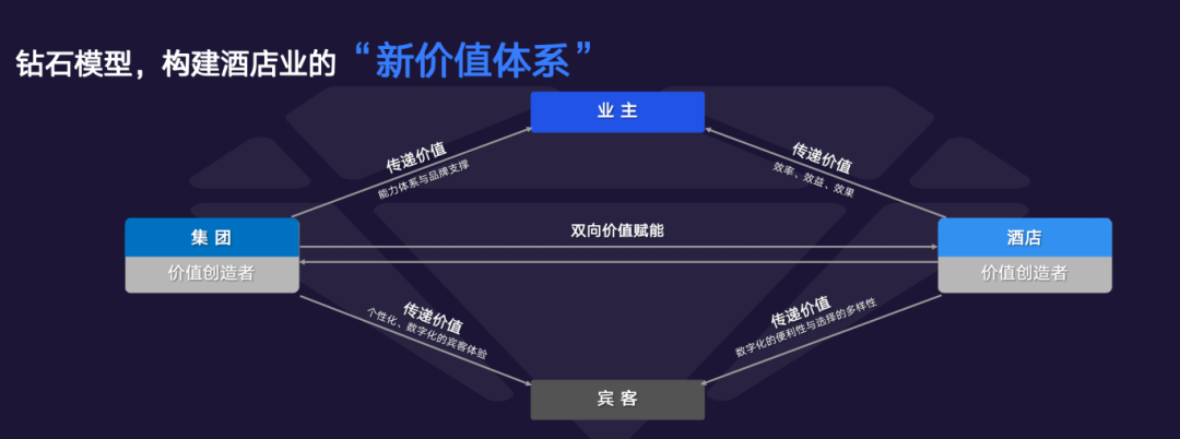 点击查看原始图片