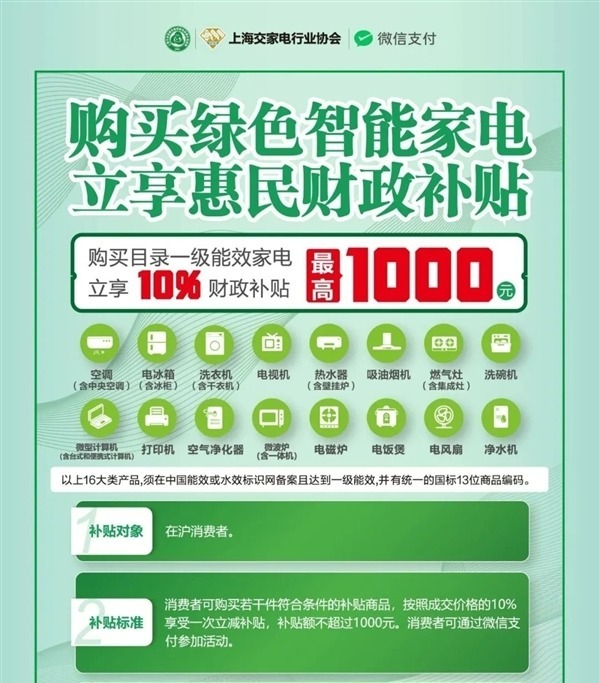 上海发放电脑家电补贴：总额1.5亿，每人最高3000元