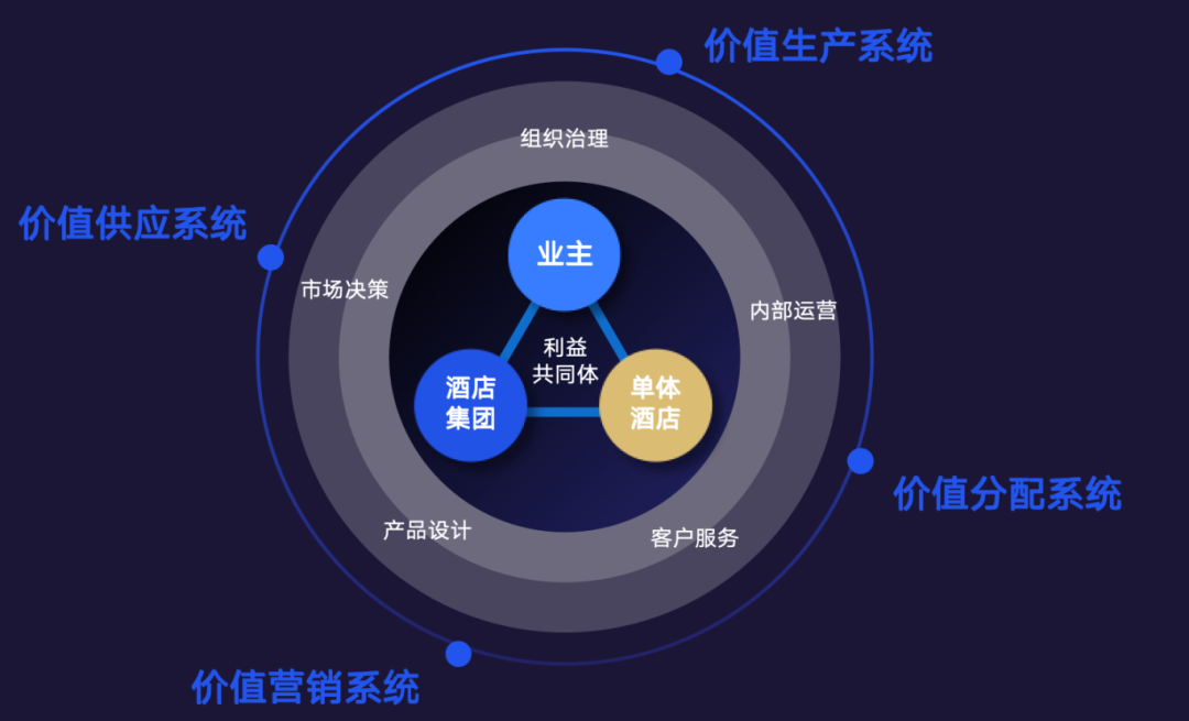 点击查看原始图片