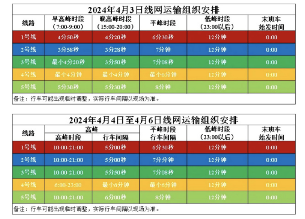 出行速看！清明假期合肥地铁运营时间有调整