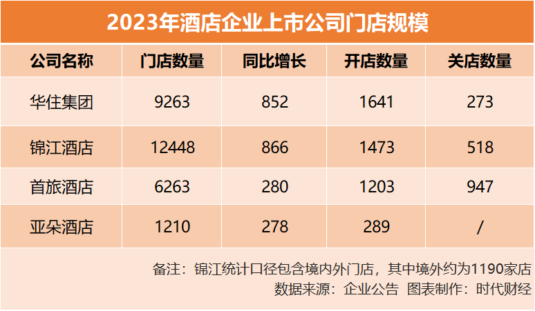 凤凰网房产雷火竞技官网入口(图2)