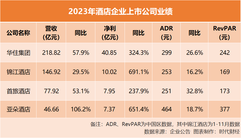 凤凰网房产雷火竞技官网入口(图1)