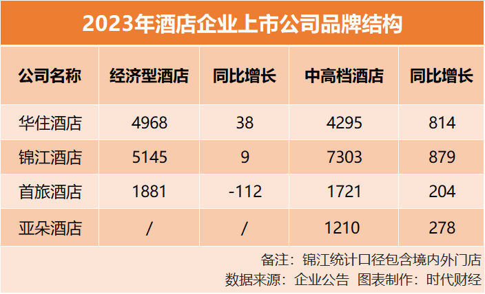 凤凰网房产雷火竞技官网入口(图3)