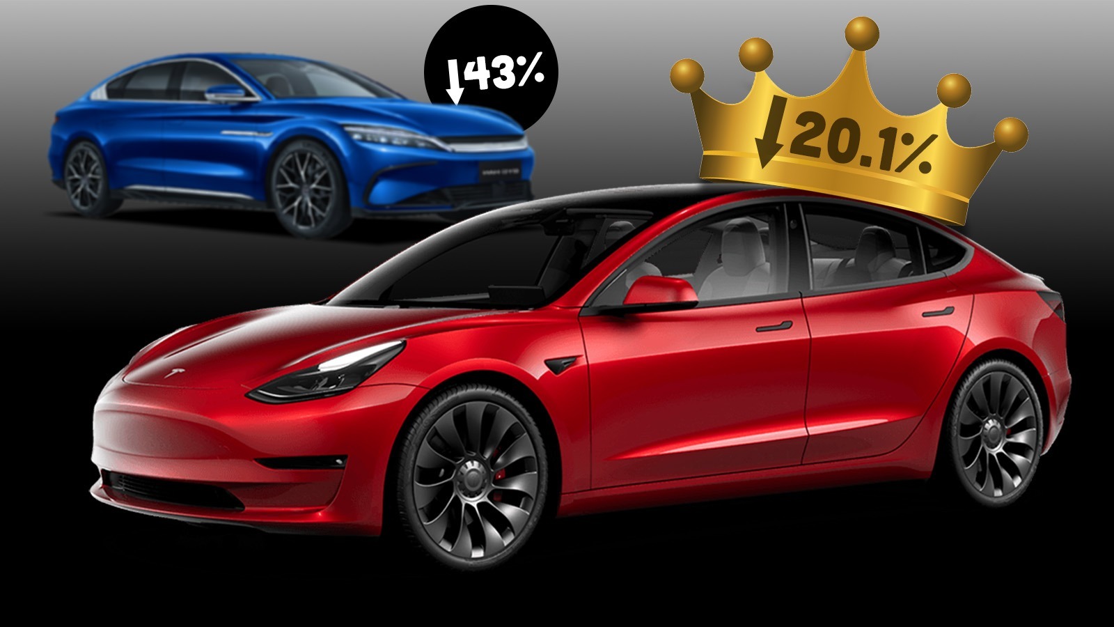 特斯拉反超比亚迪夺回了这个头衔_凤凰网科技_凤凰网