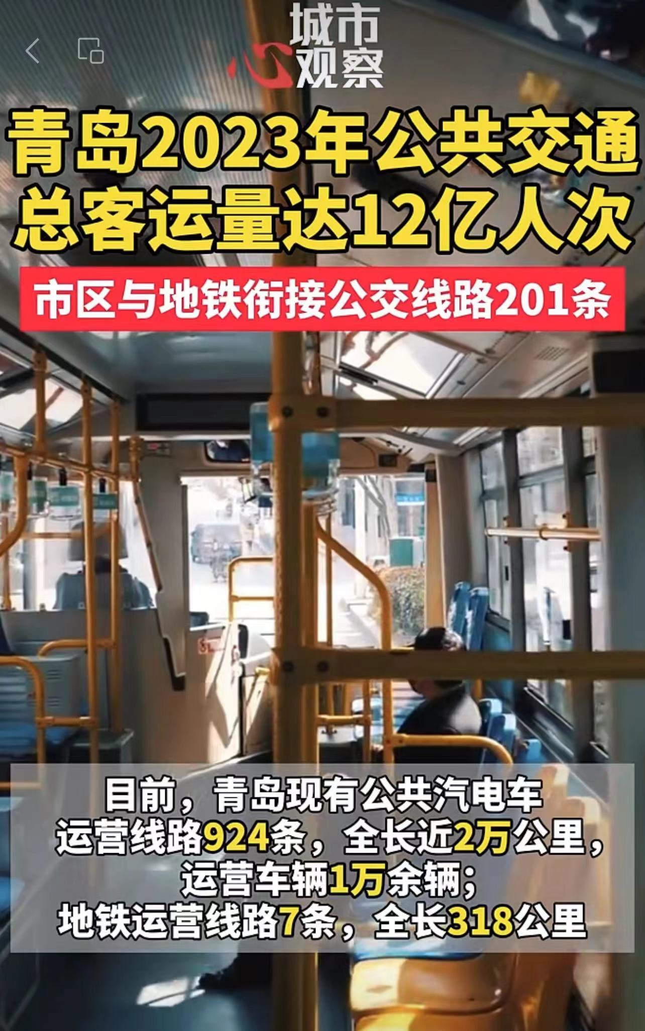 青岛2023年公共交通总客运量达12亿人次