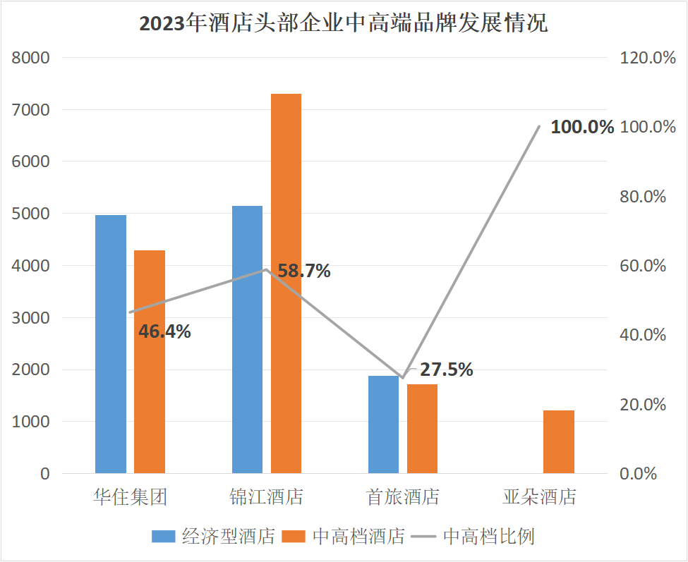 凤凰网房产雷火竞技官网入口(图4)