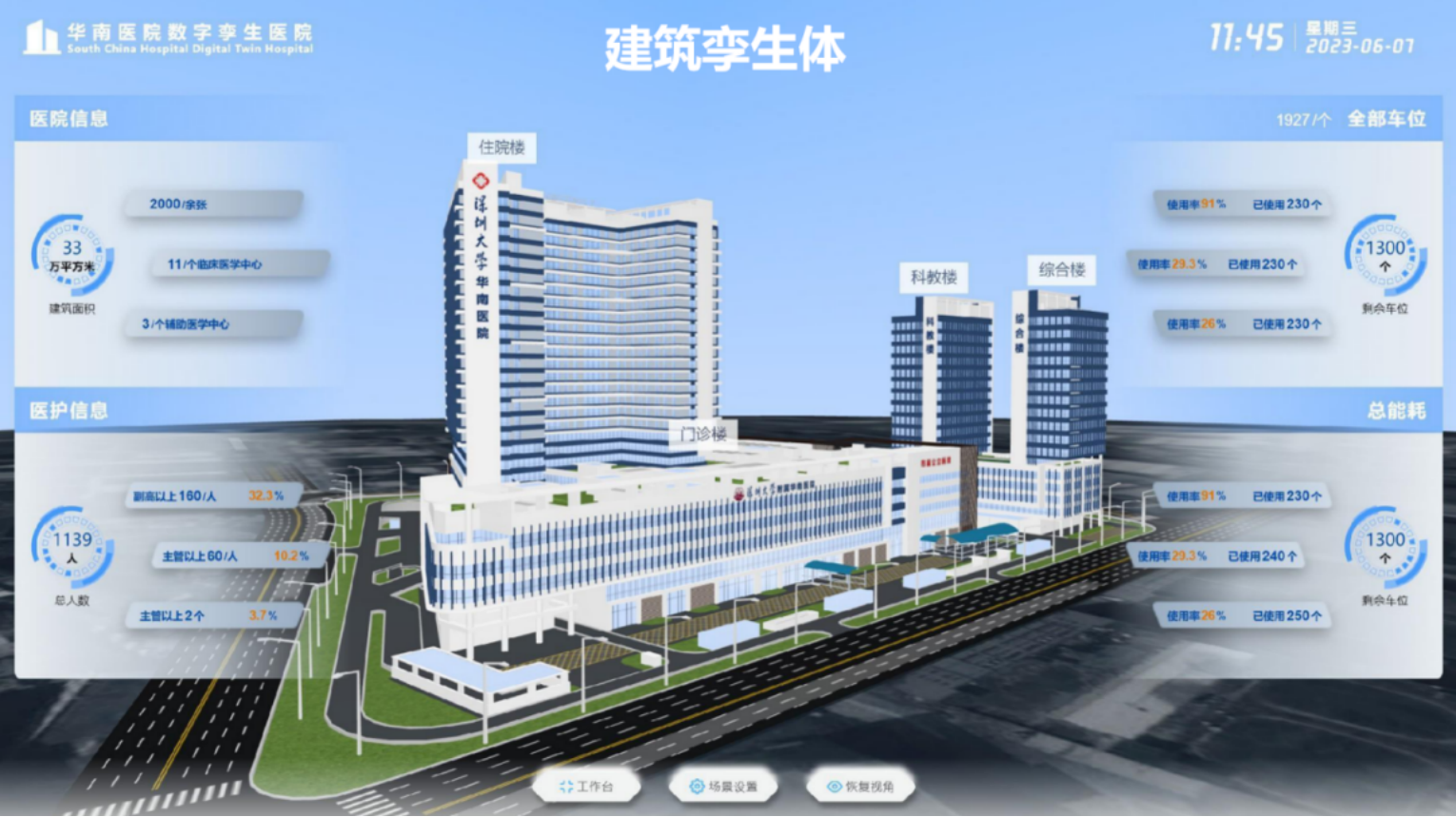 深圳大学华南医院：以“数字孪生密码”解码新质生产力