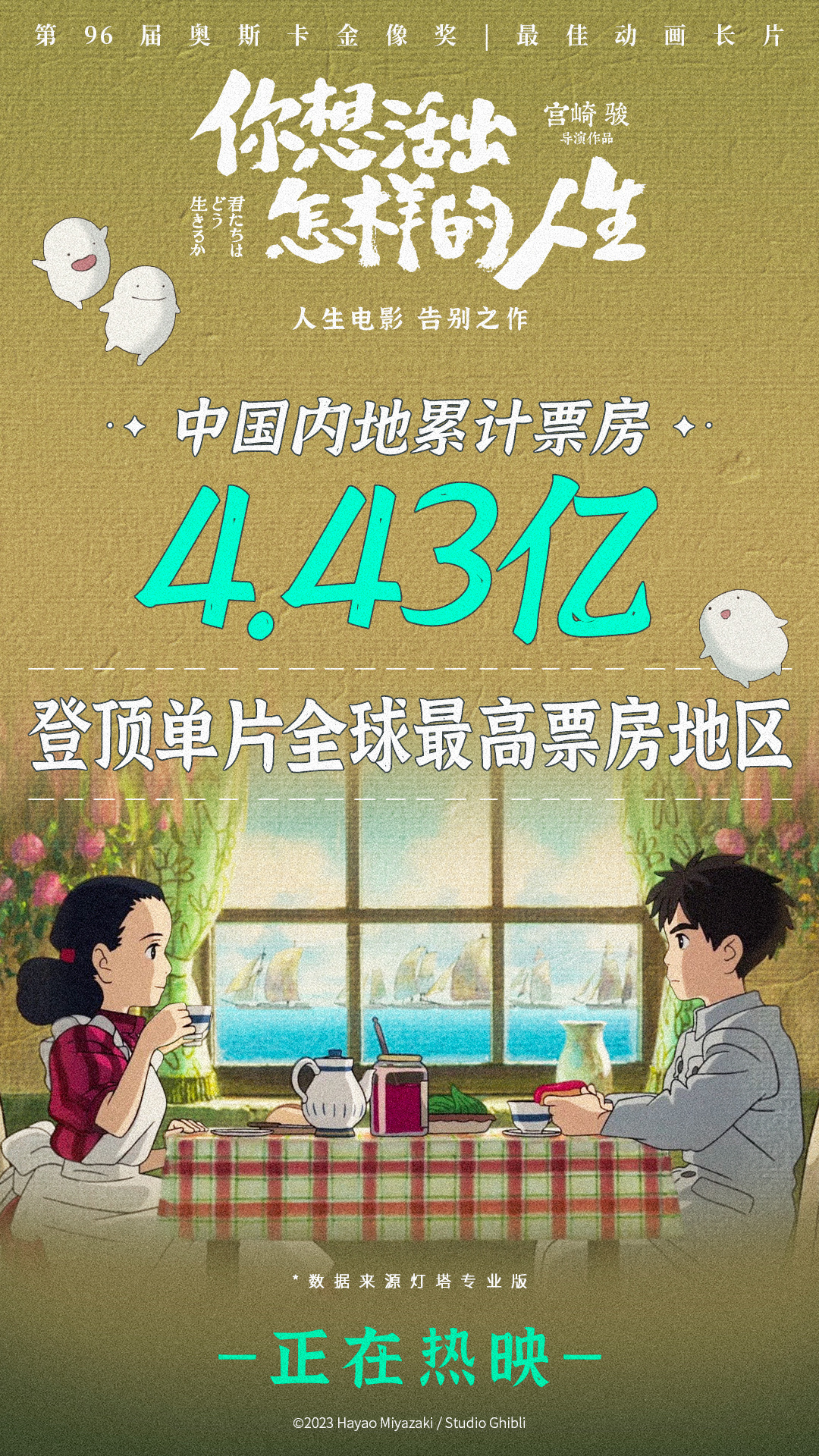 截至发稿，影片在中国内地累计票房突破4.4亿