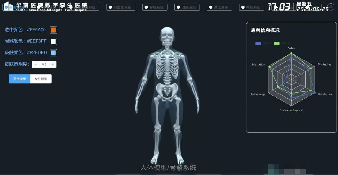 深圳大学华南医院：以“数字孪生密码”解码新质生产力