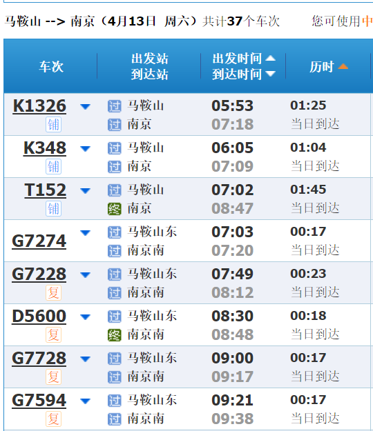 马鞍山到南京，火车共有37个车次。
