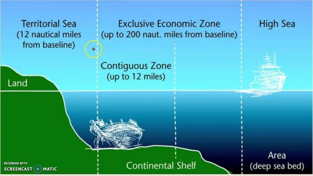 ▎ 《联合国海洋法公约》规定沿海国领海宽度是领海基线量起不超过12海里，换算后约为21.6公里 。