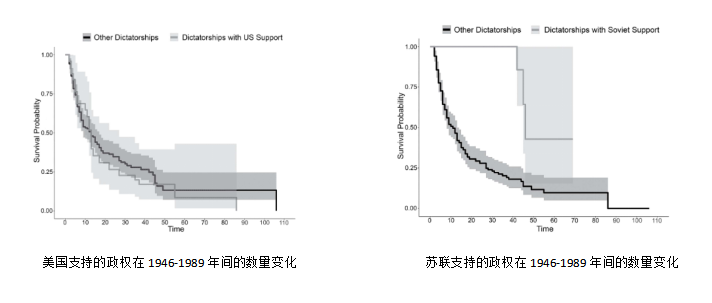 前哨站｜美国若不摒弃冷战思维 新世界大战或一触即发