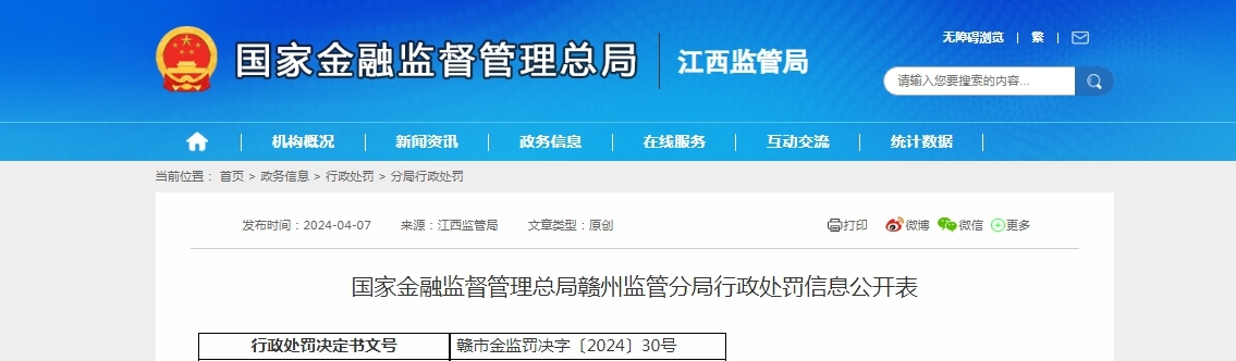 江西赣县农商银行被罚60万