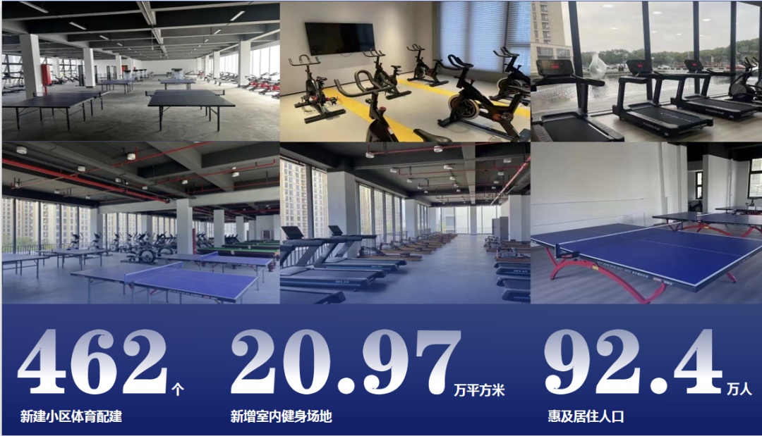 宁波市连续两年蝉联健康浙江考核体育条线全省第一