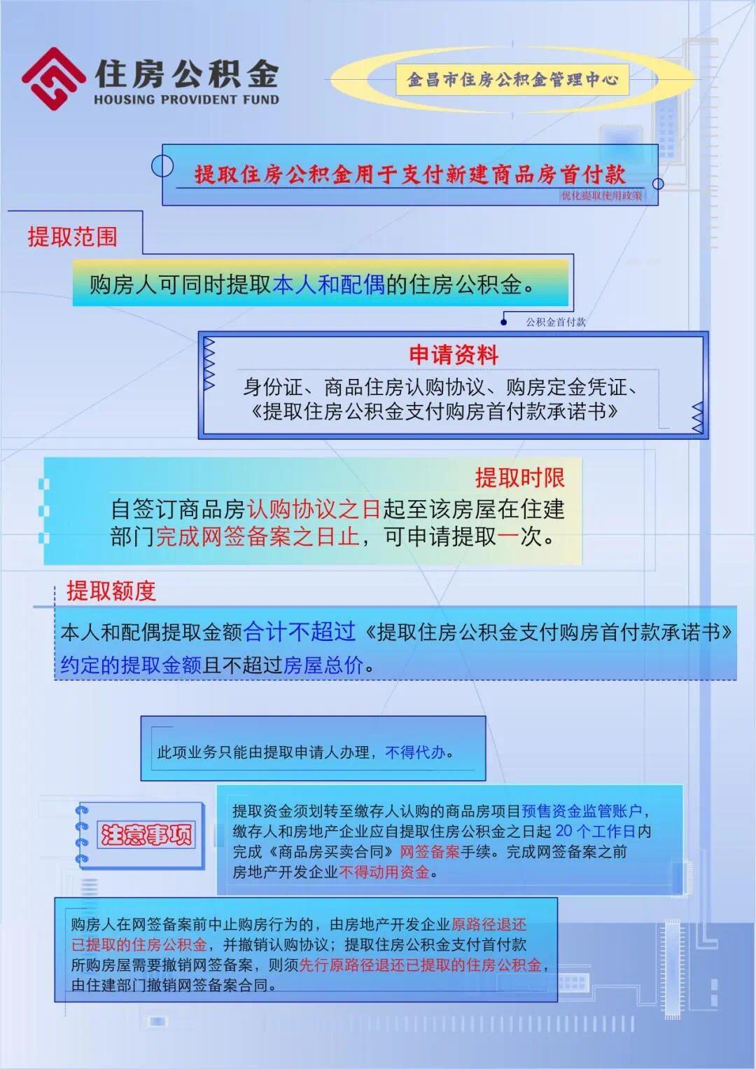 什么情况下要交公积金 C487388C6FDC1969DB46D0D197E3FCA0B547B225_size201_w1080_h1526.jpg