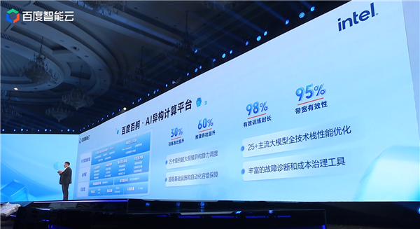 百度智能云发布千帆大模型一体机:预置十余个主流开源大模型