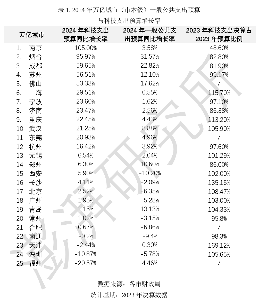 D1B08D5AE33937FD1FAB61DF805B3BCB190C303D_size140_w1009_h1158.png