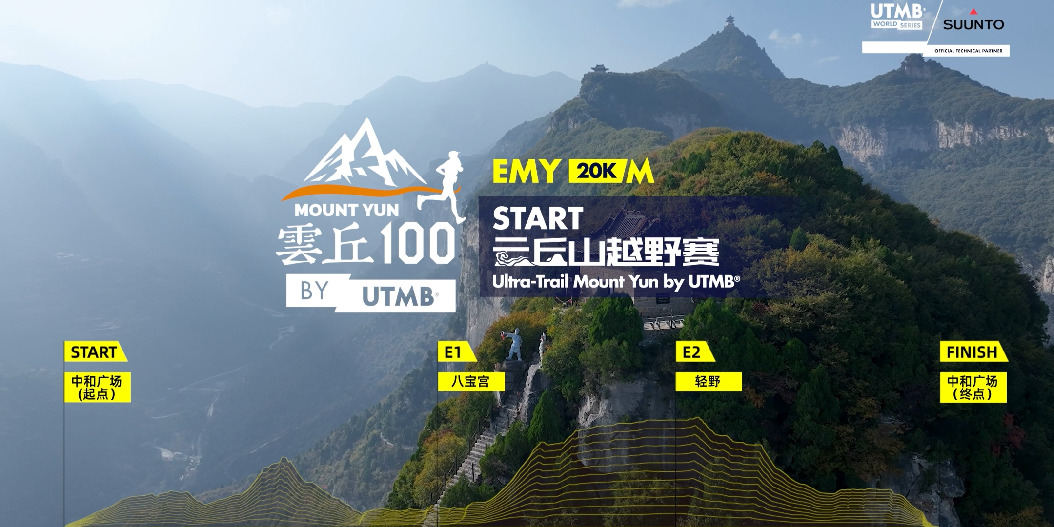 2024云丘山越野赛by UTMB® EMY 20K组别官方轨迹线路视频公布
