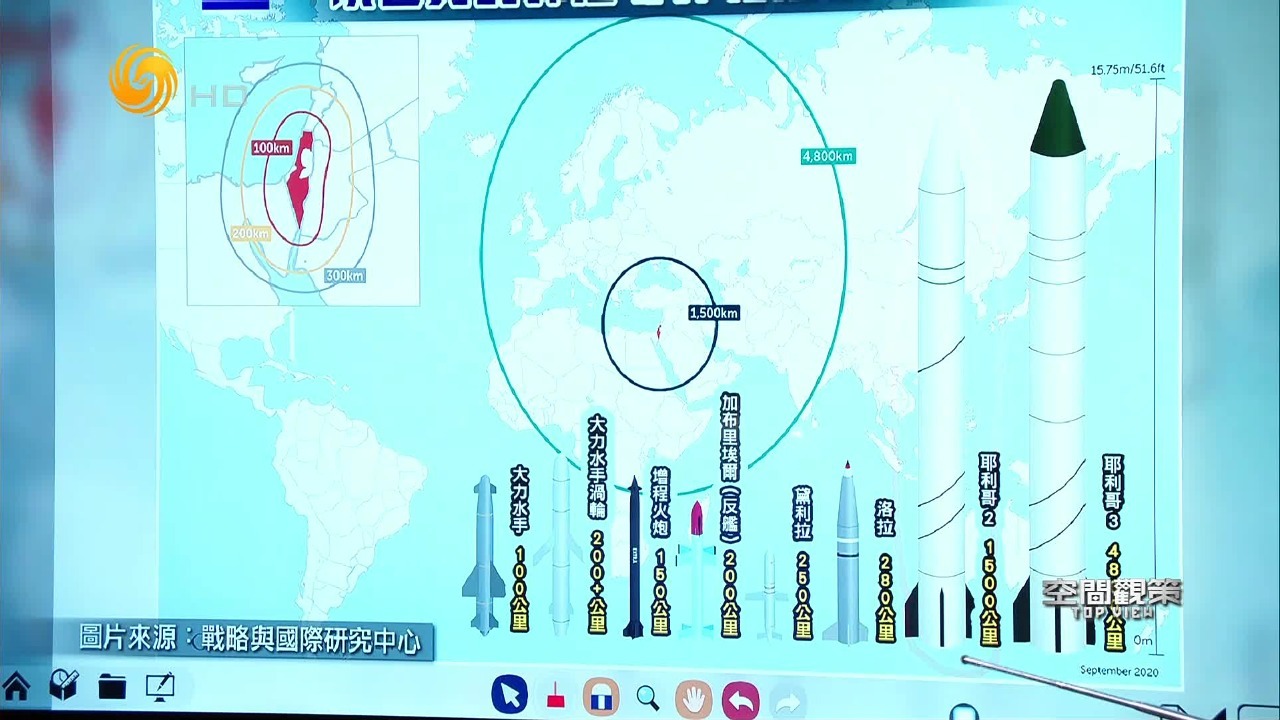 以色列同时袭击中东三国，用了哪一款导弹？