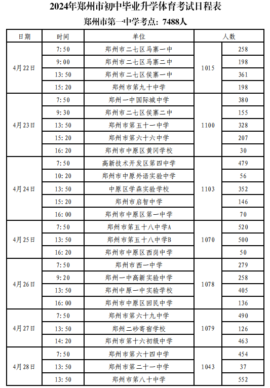 来了！2024年郑州市中招体育考试日程安排表凤凰网河南 凤凰网