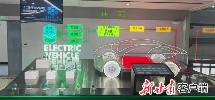 金川集团新能源动力电池产业链示意图