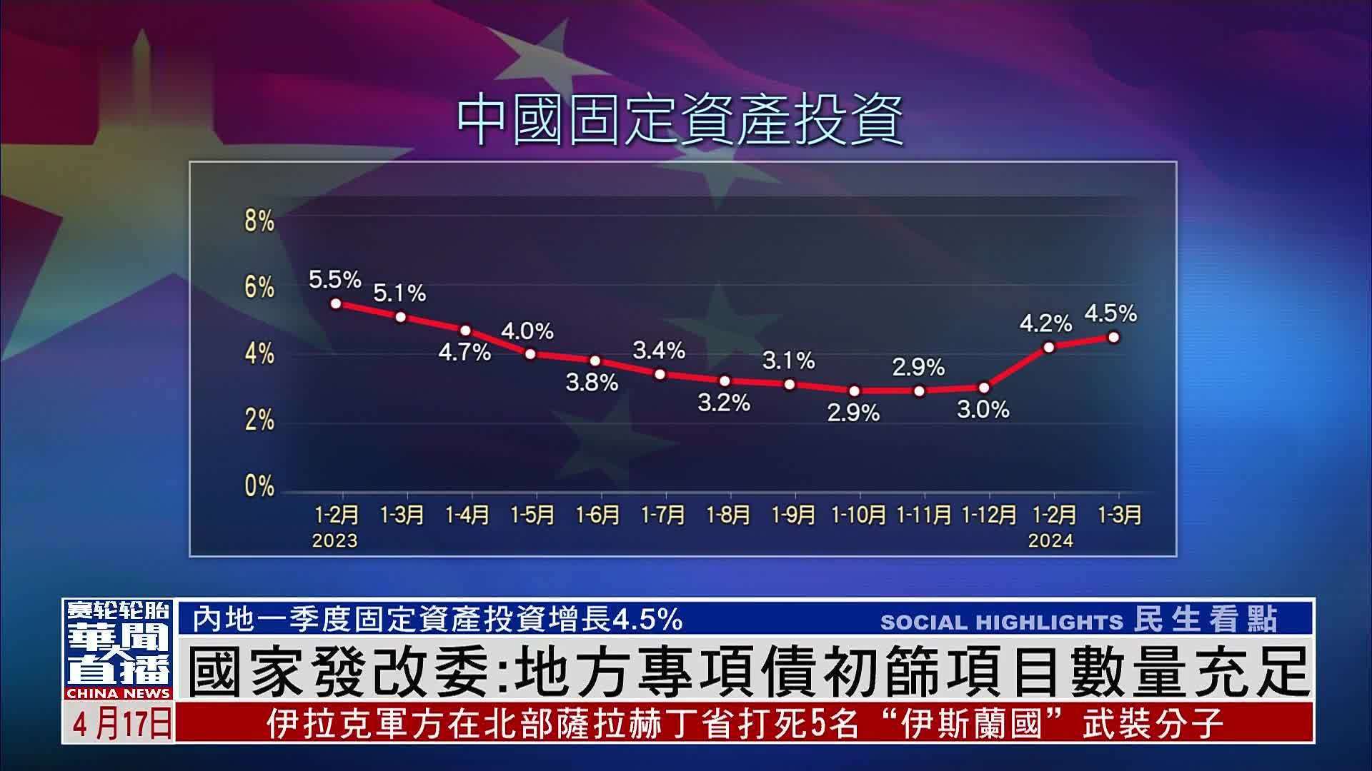 中国国家发改委：地方专项债初筛项目数量充足