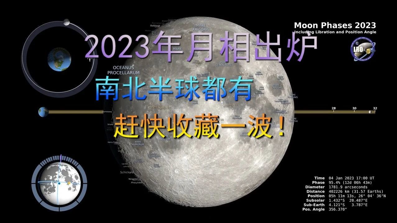 2023年月相出炉，南北半球都有，赶快收藏一波