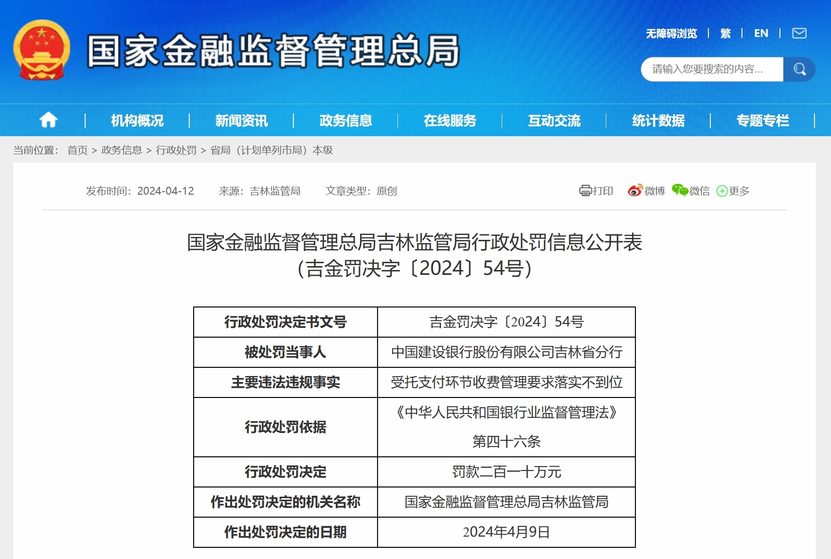 中国建设银行一分行被罚款210万元