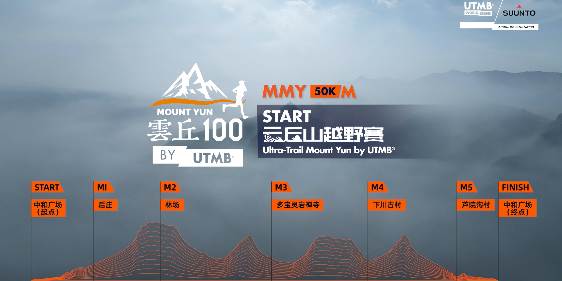 2024云丘山越野赛by UTMB® MMY 50K组别官方轨迹线路视频公布